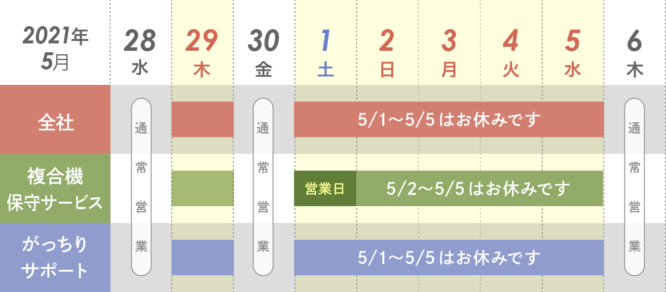 ゴールデンウィークは暦通り営業します